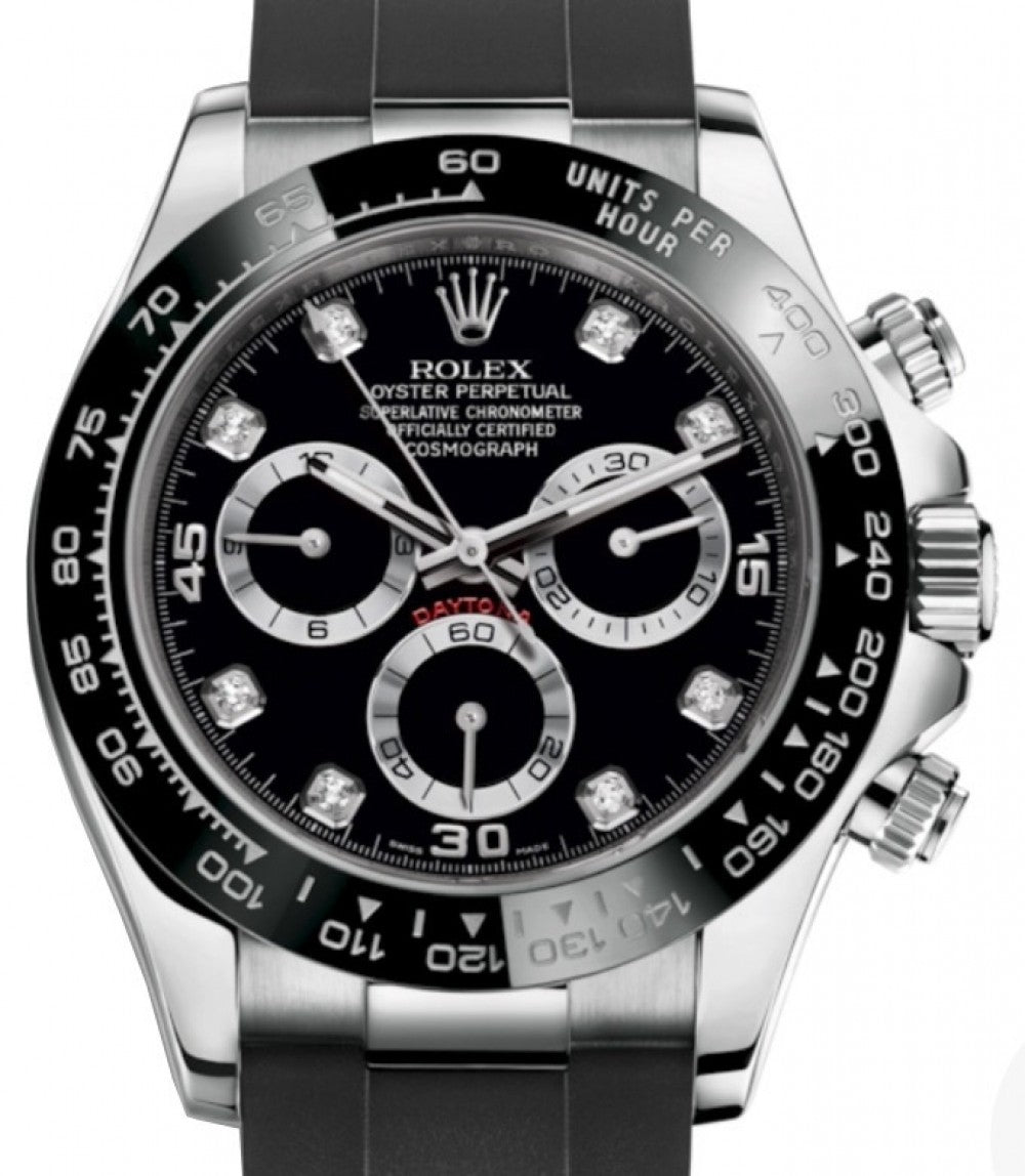 Rolex Cosmograph Daytona 41mm Accessory